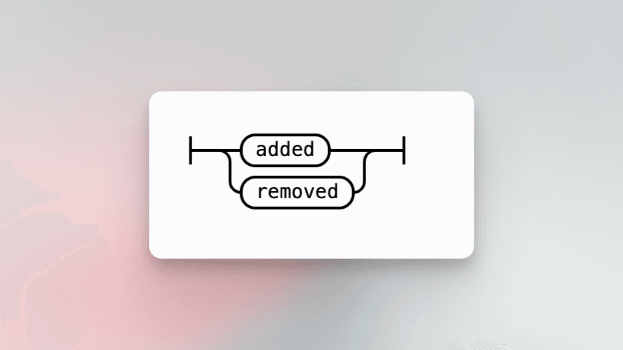 modified-lines